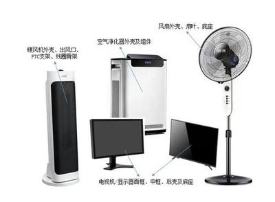 給比亞迪賣車燈材料，深圳工廠夫妻闖出寶安“北交所第一股”——凈水器領(lǐng)域的專精快報(bào)