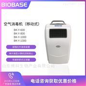 空氣凈化器選購指南 價格、報價與廠家解析，兼談凈水器