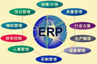 家具企業(yè)管理軟件最優(yōu)選 賦能精細(xì)化運(yùn)營(yíng)與高效增長(zhǎng)